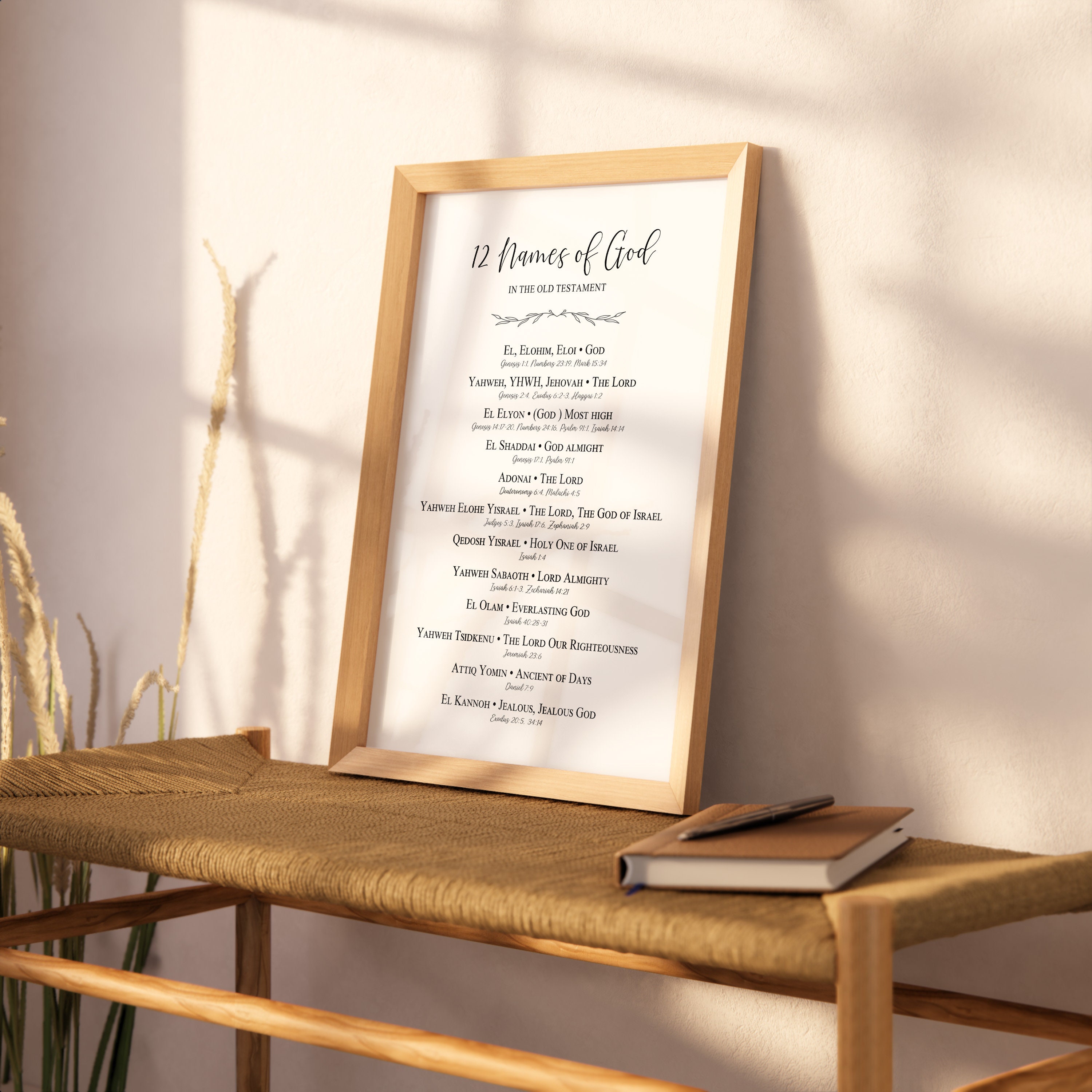 12 Names of God in the Old Testament Bible Verse Printable Wall Art ...