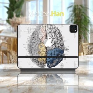 Könnte beinhalten: Eine weiße Tablet-Hülle mit einer detaillierten anatomischen Illustration eines menschlichen Gehirns, unterteilt in graue, rosa, gelbe und blaue Abschnitte. Das Gehäuse hat einen schwarzen Rahmen und der Text "Meidea.Han" ist oben sichtbar.