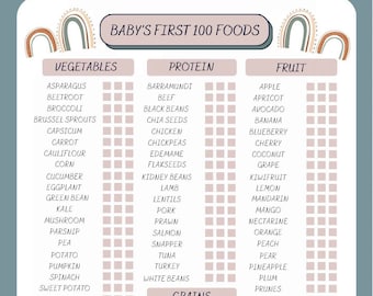 Australian/UK Baby first 100 foods checklist. Complete with Allergen, Proteins, Vegetable, Fruit, Grain, Herbs and Spices categories.
