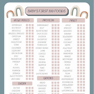 Australian/UK Baby first 100 foods checklist. Complete with Allergen, Proteins, Vegetable, Fruit, Grain, Herbs and Spices categories. image 1