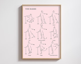 May include: A pink and white printable poster with black line drawings of ballet barre exercises. The poster includes the names of the exercises in French, such as "Tendu", "Glissé", and "Jeté".
