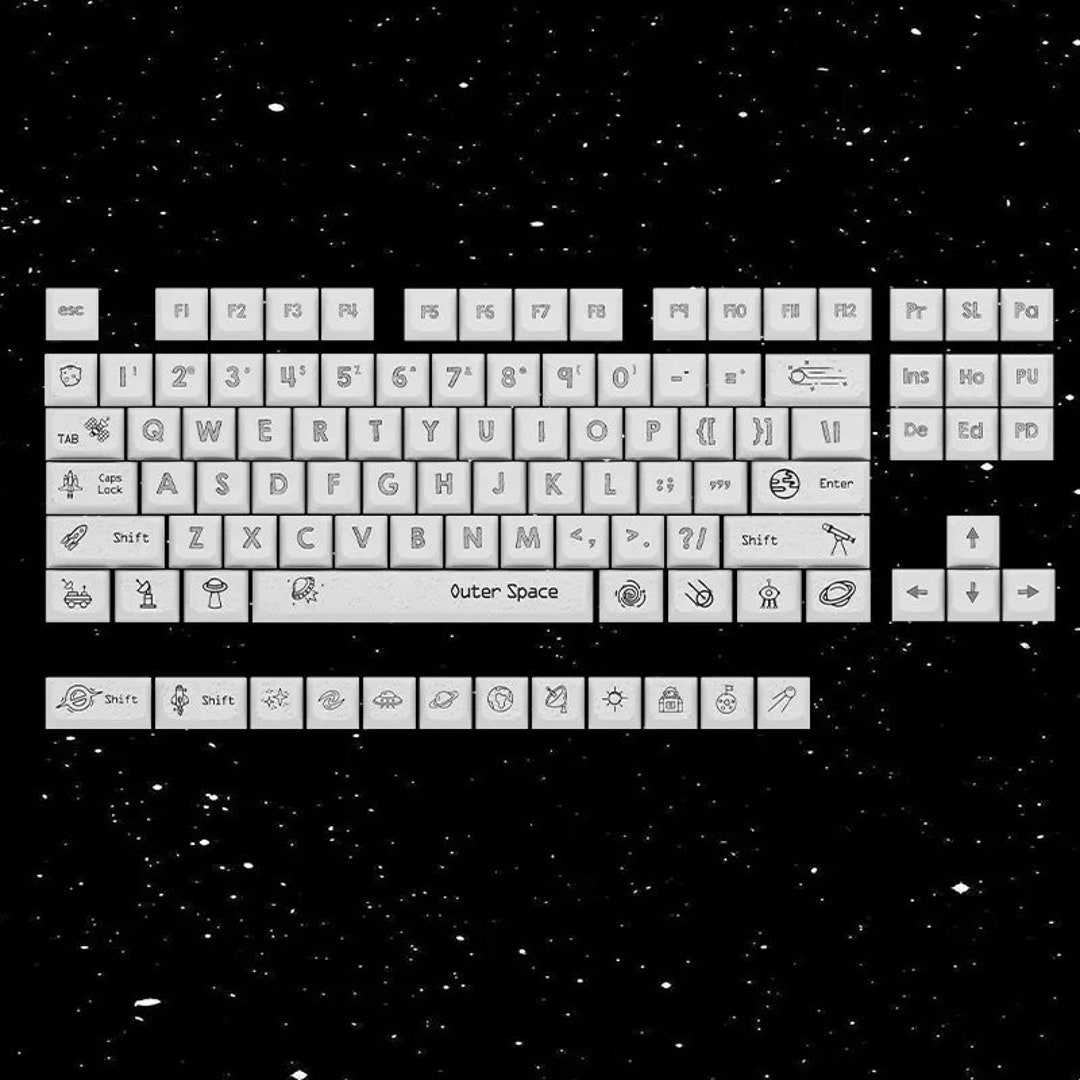 Space Keycaps 108 Pcs Outer Space Theme PBT Custom Keycap Set Etsy