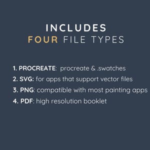 May include: Image on a dark blue background with white and gold text. The text reads "INCLUDES FOUR FILE TYPES" followed by a numbered list: Procreate, SVG, PNG, and PDF file types.
