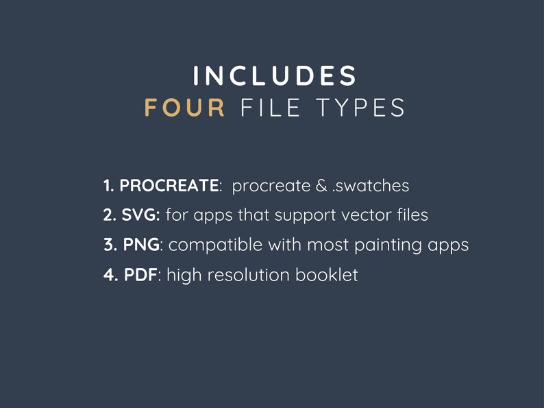 May include: Image on a dark blue background with white and gold text. The text reads "INCLUDES FOUR FILE TYPES" followed by a numbered list: Procreate, SVG, PNG, and PDF file types.