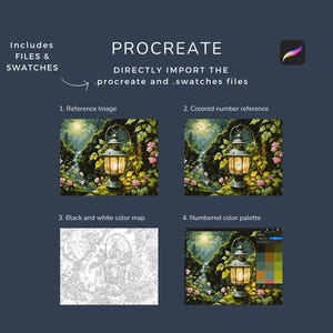 May include: Image showcasing a Procreate digital art product. The image includes a reference image of a lantern in a forest, a colored number reference, a black and white color map, and a numbered color palette. Text includes "Includes FILES & SWATCHES" and "DIRECTLY IMPORT THE .procreate and .swatches files."