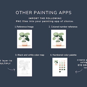 May include: A guide on how to use different painting apps to create art. The guide shows four images: a reference image, a colored number reference, a black and white color map, and a numbered color palette. The guide also includes instructions on how to set the layer to multiply and how to create a palette using the eye dropper tool.
