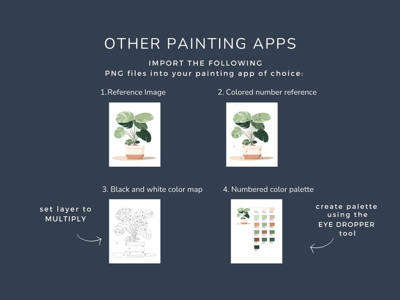 May include: A guide on how to use different painting apps to create art. The guide shows four images: a reference image, a colored number reference, a black and white color map, and a numbered color palette. The guide also includes instructions on how to set the layer to multiply and how to create a palette using the eye dropper tool.