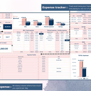 Monthly Budget Planner, Budget Tracker, Expense Tracker, Excel Budget ...