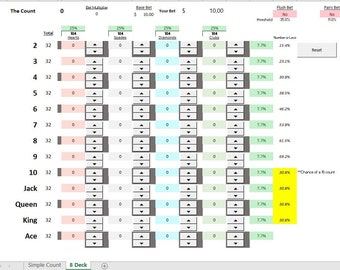 Blackjack Card Counter Template