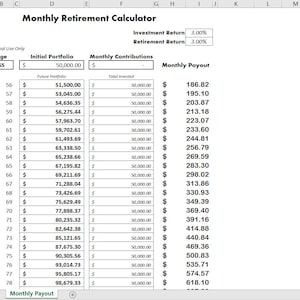 Plantilla de Excel de calculadora de jubilación mensual