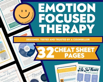 Puede incluir: Un fondo azul verdoso con una pancarta amarilla que dice "32 Cheat Sheet Pages". La pancarta está sobre un collage de 32 páginas imprimibles con información sobre la Terapia Centrada en las Emociones (TCE). Las páginas están diseñadas para ser utilizadas como hojas de referencia para terapeutas y consejeros.