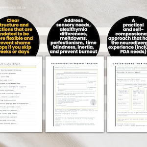 May include: Three-page planner spread with text and graphics. The pages address sensory needs, alexithymia, and the neurodivergent experience. The planner includes a table of contents, accommodation request template, and choice-based task page.