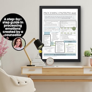 May include: A framed poster titled "Processing Emotions" sits on a desk with a lamp, clock, and potted plants. The poster includes text and diagrams. A circular graphic states "A step-by-step guide in processing emotions created by a counsellor."