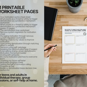 Puede incluir: Una hoja de trabajo titulada "Bloques para la motivaci&oacute;n y c&oacute;mo superarlos" est&aacute; sobre un escritorio de madera, junto a un cuaderno negro y un port&aacute;til. La imagen tambi&eacute;n muestra una lista de 21 p&aacute;ginas de hojas de trabajo imprimibles.