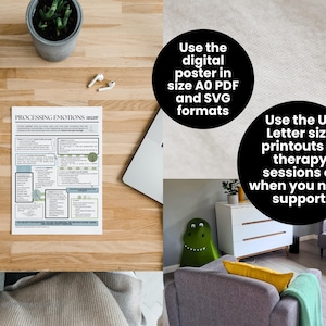 May include: A printed document titled "PROCESSING EMOTIONS" on a wooden desk, with text and diagrams. The image also shows a laptop, a notebook, a potted plant, and text in black circles: "Use the digital poster in size A0 PDF and SVG formats" and "Use the US Letter size printouts in therapy sessions or when you need support."