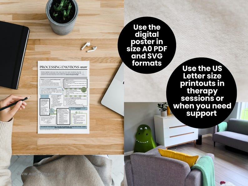 May include: A printed document titled "PROCESSING EMOTIONS" on a wooden desk, with text and diagrams. The image also shows a laptop, a notebook, a potted plant, and text in black circles: "Use the digital poster in size A0 PDF and SVG formats" and "Use the US Letter size printouts in therapy sessions or when you need support."