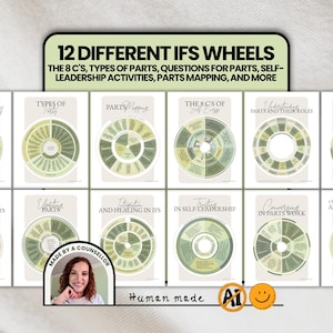 Op de afbeelding: Een verzameling van 12 educatieve IFS-wielen met groene en beige cirkelvormige diagrammen met tekst. Titels zijn onder meer The 8 C's, Types of Parts, Parts Mapping en The Process of Change in IFS. Elke kaart biedt therapeutische begeleiding.