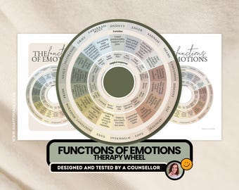 Functions of Emotions, Feelings Wheel,  DBT EFT Emotion Focused Therapy Printable Therapist Office Decor Worksheet PDF Counselling Somatic
