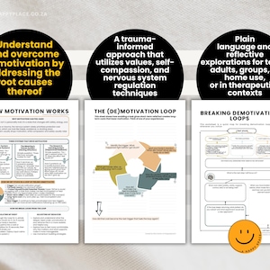 Puede incluir: Tres hojas de trabajo con texto y diagramas sobre desmotivaci&oacute;n, motivaci&oacute;n y enfoques informados sobre el trauma. Las hojas de trabajo incluyen el texto: "Comprender y superar la desmotivaci&oacute;n", "Un enfoque informado sobre el trauma" y "Exploraciones reflexivas".