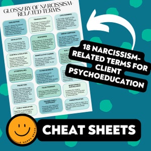 May include: A teal and white educational poster titled "Glossary of Narcissism-Related Terms for Client Psychoeducation." The poster lists 18 terms with definitions, including "Gaslighting" and "Love-Bombing." A smiley face logo is in the bottom left corner.