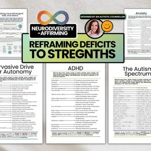 以下が含まれることがあります： 「Reframing Deficits to Strengths」というタイトルの印刷されたドキュメントのコレクションで、「Neurodiversity-Affirming」というサブタイトルが付いています。 ADHD、自閉症スペクトラム、Pervasive Drive for Autonomyなどのトピックをカバーしています。 デザインには無限の記号と女性の写真が含まれています。