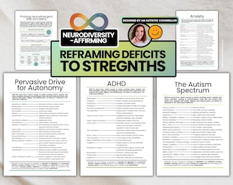 Reframing Deficits to Strengths PDF, Neurodiversity Affirming Autism Spectrum, PDA, Anxiety & ADHD Worksheets, Trauma-Informed Praise Tools