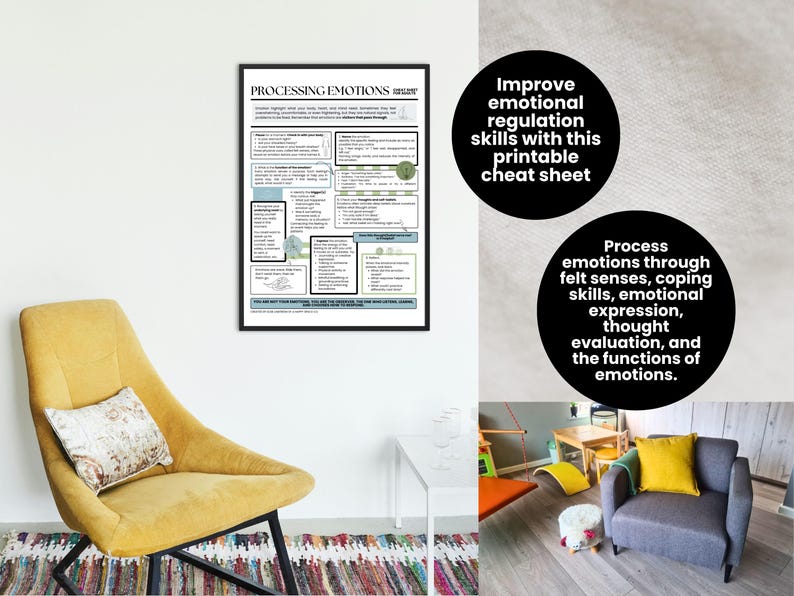 May include: A framed print titled "Processing Emotions" with text and diagrams. The print is displayed on a white wall next to a yellow chair with a patterned pillow. Two black circles with white text are also visible.