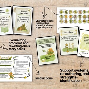 May include: A collection of illustrated cards and tokens for a storytelling game. The cards feature prompts like "Story Starters" and "Happily Ever After." The game focuses on externalizing problems and identifying strengths. The game includes instructions and character tokens.