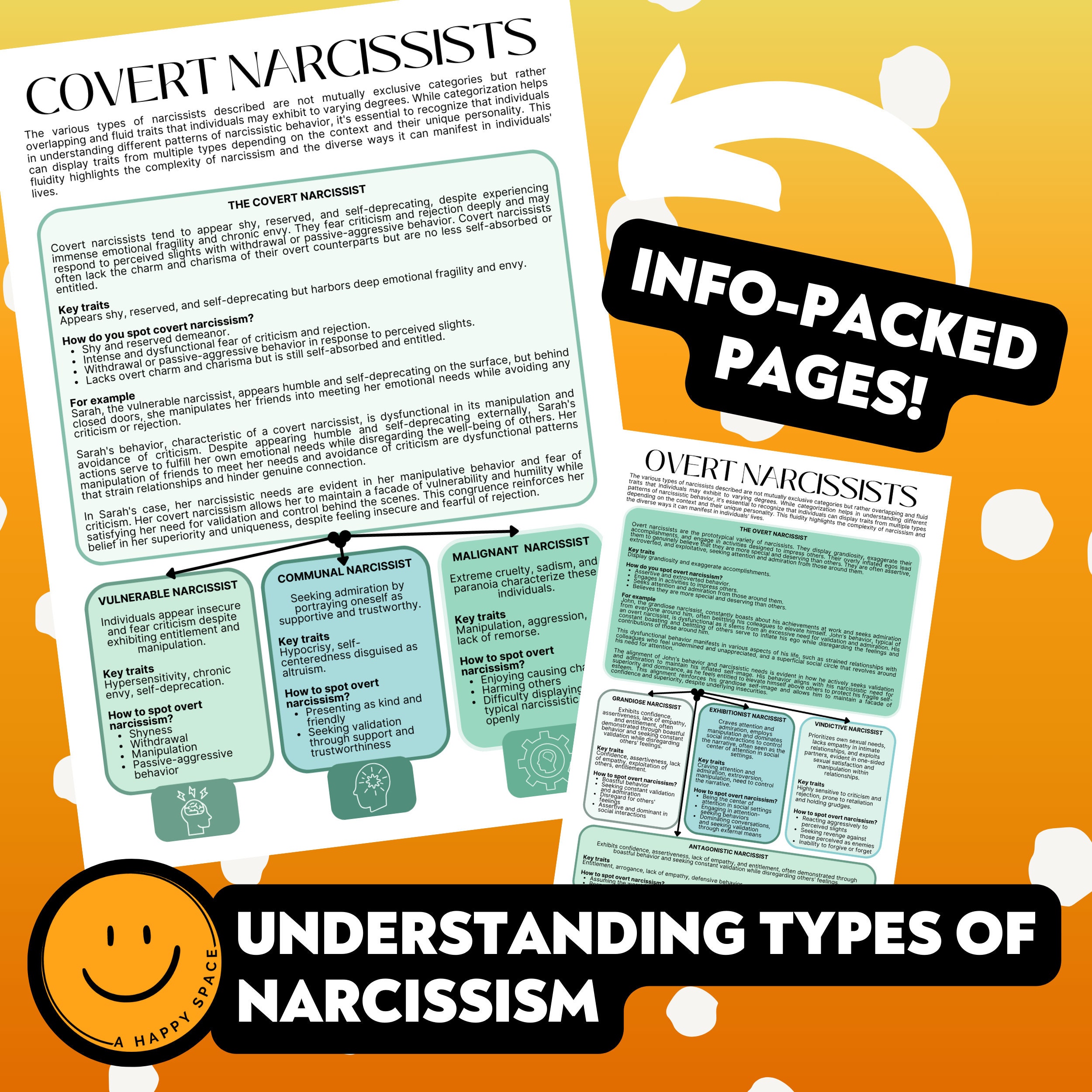 Narcissism Types Cheat Sheets Narcissistic Abuse Recovery Gaslighting C ...