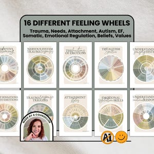 Feelings Wheel, Printable Poster Attachment Trauma Values Emotions Therapy Autism Emotional Regulation Somatic CBT Beliefs Feeling Functions