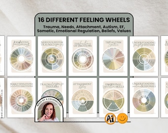 Feelings Wheel, Printable Poster Attachment Trauma Values Emotions Therapy Autism Emotional Regulation Somatic CBT Beliefs Feeling Functions