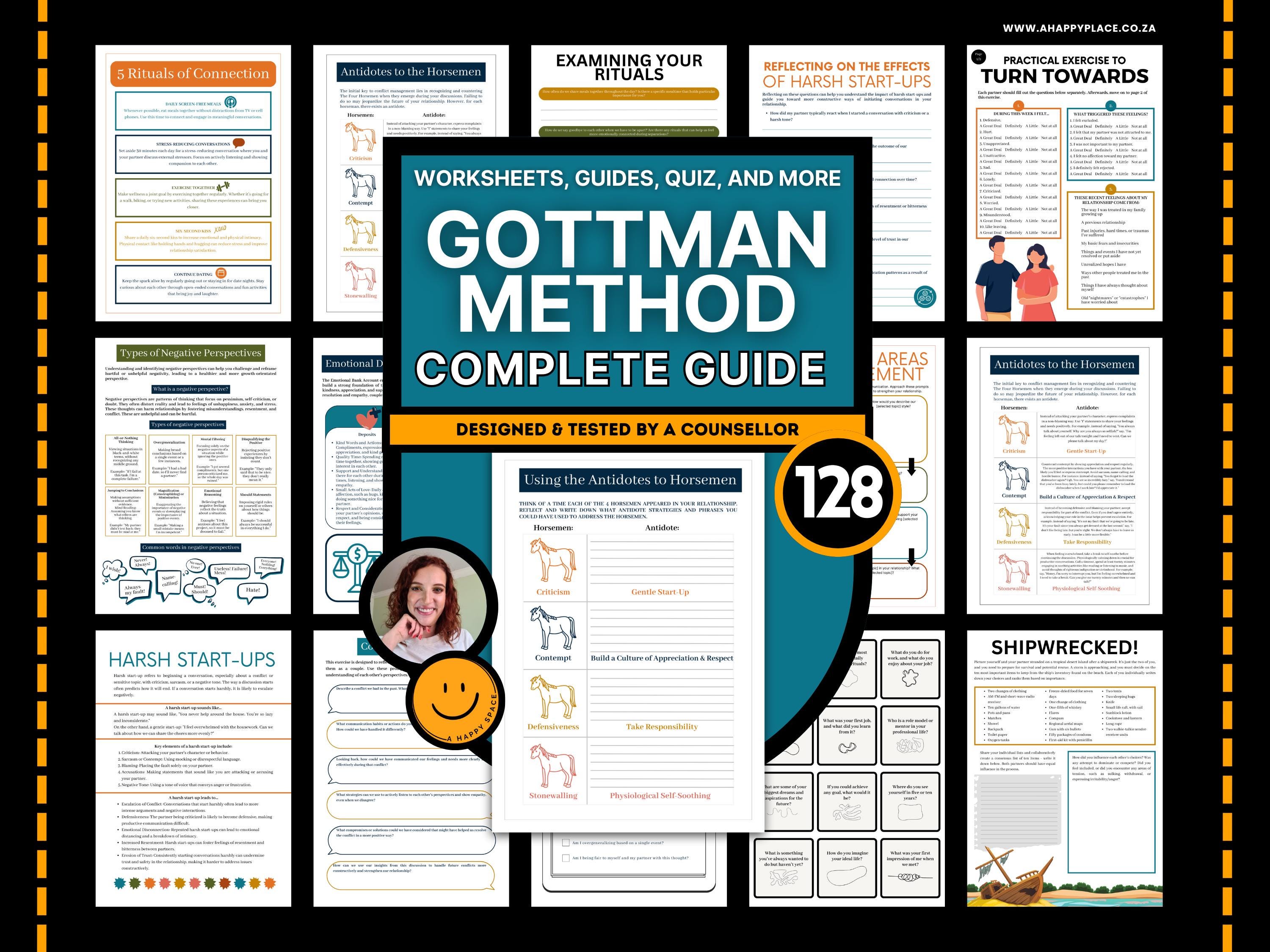 Gottman Method Worksheets, Gottman Method Worksheets for Couples Therapist Conflict Therapy Relationship Horsemen Antidotes Communication