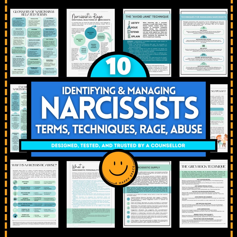 May include: A collection of informational posters on a black background. The posters cover topics such as identifying and managing narcissists, terms, techniques, rage, and abuse. The text includes "Designed, Tested, and Trusted by a Counsellor."