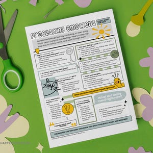 Pode incluir: Num fundo verde, uma folha branca com o título "Processing Emotions" e um cabeçalho "Cheat Sheet for Kids", com texto e ilustrações sobre a compreensão das emoções. Tesouras verdes e recortes de flores de papel também são visíveis.