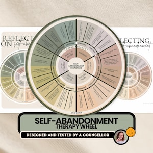 May include: A circular therapy wheel chart titled Self-Abandonment Responses, featuring segments in muted green, beige, and brown tones. The text includes categories like Perfectionism, Numbing, People-Pleasing, and Over-Giving, with detailed actions listed.