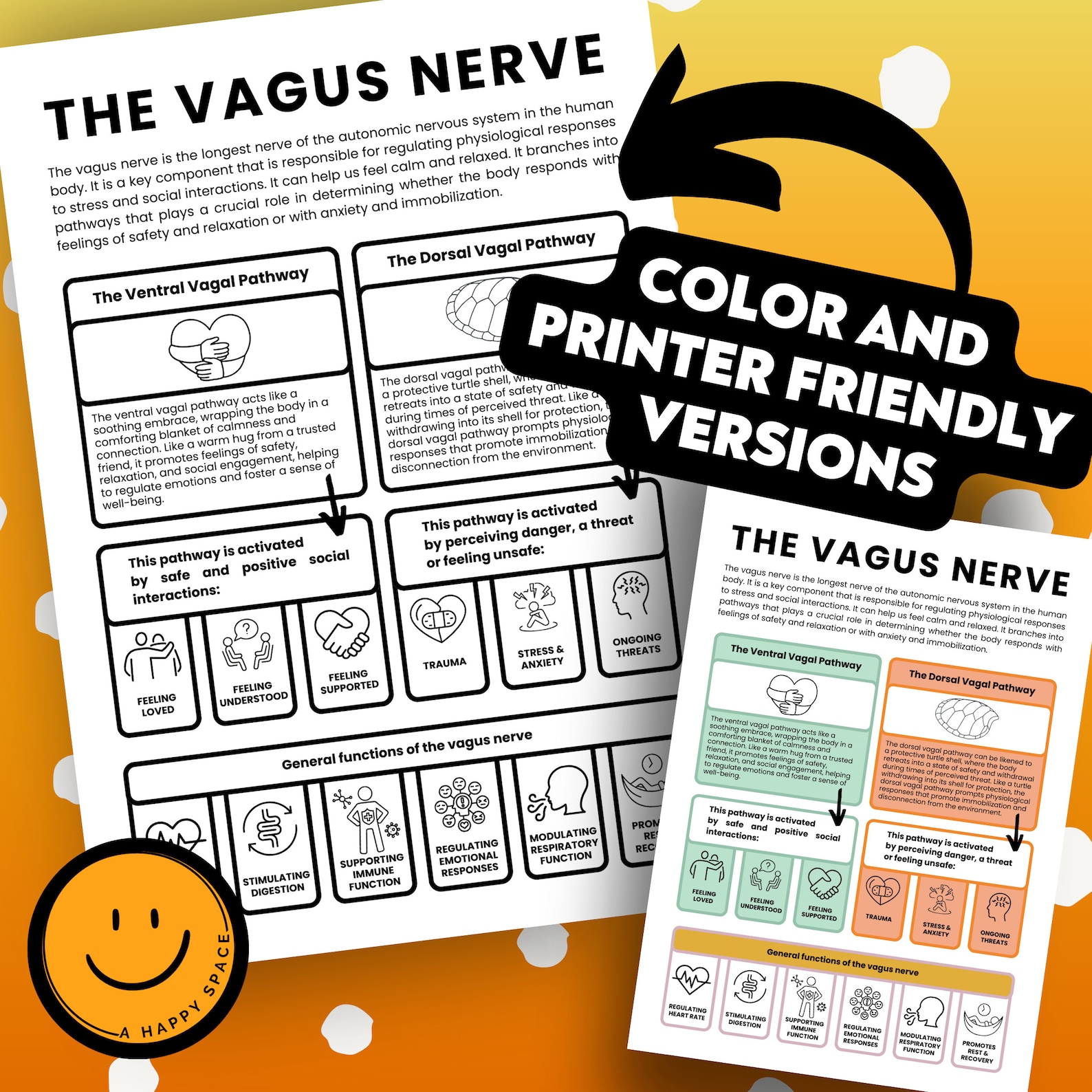 Polyvagal Theory Worksheets Cheatsheet Nervous System Regulation Vagus ...