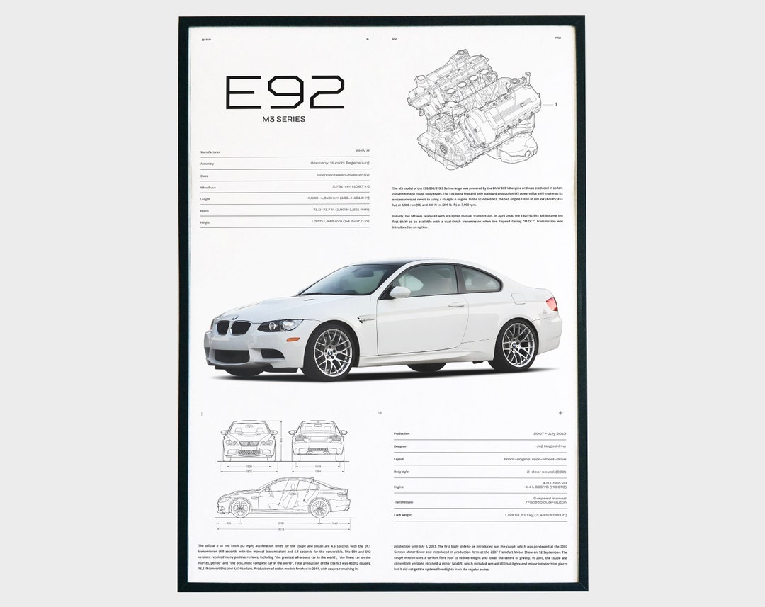 Bmw E92 M3 Poster, Bmw E92 M3 Wall Art, E36, E46, E92, F80, G90 Decor ...