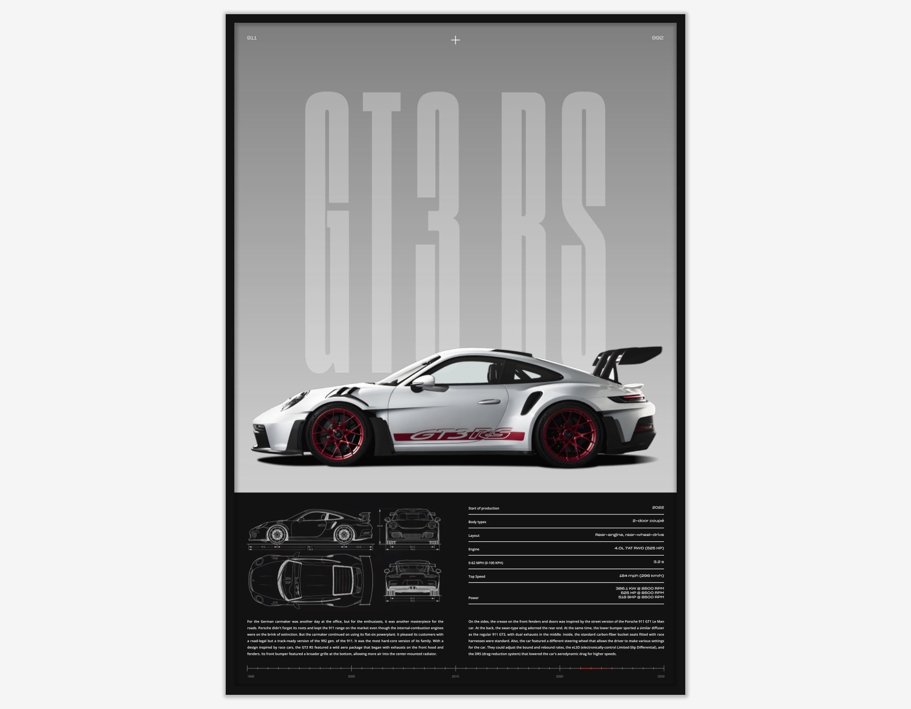 Porsche 911 RS White Limited Poster