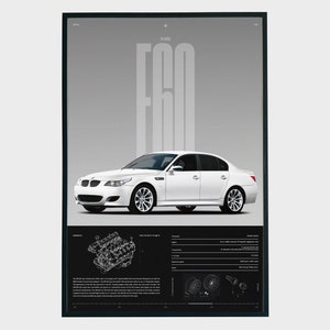 Auto Poster Bmw M3 M5 Weiß Sport Auto Serie Leinwand Gemälde Druck Wand  Kunst Bilder für