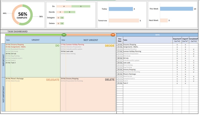 Eisenhower Matrix Template Excel Task Priority Matrix Productivity Spreadsheet Urgent-Important Matrix Decision Matrix image 6