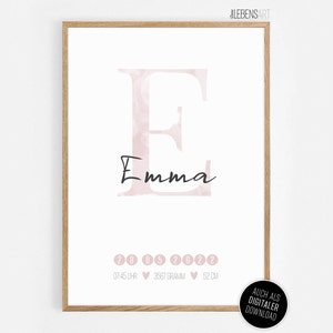 Cartel de nacimiento personalizado con nombres y fechas de nacimiento, acuarelas, niña, hija, cartel con nombre, regalo de nacimiento