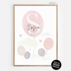 Geburtsposter mit Luftballons personalisiert mit Namen und Geburtsdaten, Wasserfarben, Junge, Mädchen, Namensposter, Geschenk Geburt