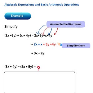 Puede incluir: Diagrama educativo que demuestra expresiones algebraicas y operaciones aritméticas. La imagen muestra un ejemplo de simplificación de una ecuación, con flechas y cuadros de texto que explican el proceso. Se presentan dos ecuaciones adicionales para practicar.