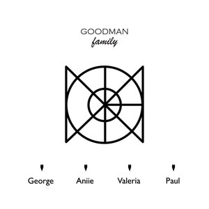 Emblema de apellido, logotipo de nombre personalizado, diseño de logotipo de letras, tatuaje familiar, emblema de apellido, logotipo moderno, logotipo de letras de 4 nombres, letrero familiar