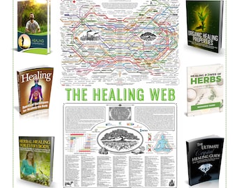 HEALING WEB POSTER + 6 Essential Healing Books