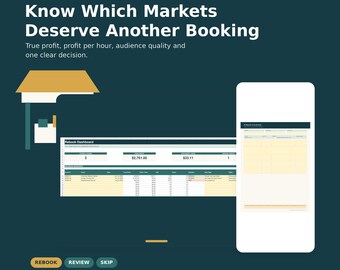 Craft Fair Profit Tracker Spreadsheet, Vendor Event Rebook Dashboard, Market Planner