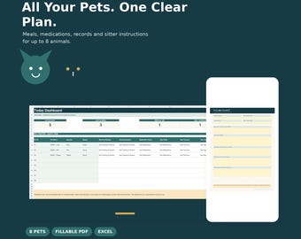 Multi Pet Care Planner, Editable Pet Medication & Feeding Tracker, Pet Sitter Binder
