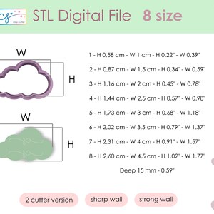 May include: Digital STL file for a cloud-shaped cookie cutter, available in 8 sizes. The smallest size is 0.22" high and 0.39" wide, and the largest is 1.02" high and 1.77" wide. Includes two cutter versions with sharp and strong walls.