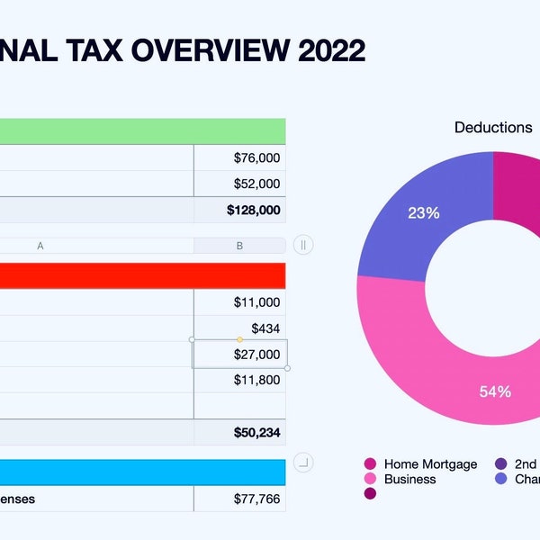Tax Deduction Spreadsheet Template Etsy