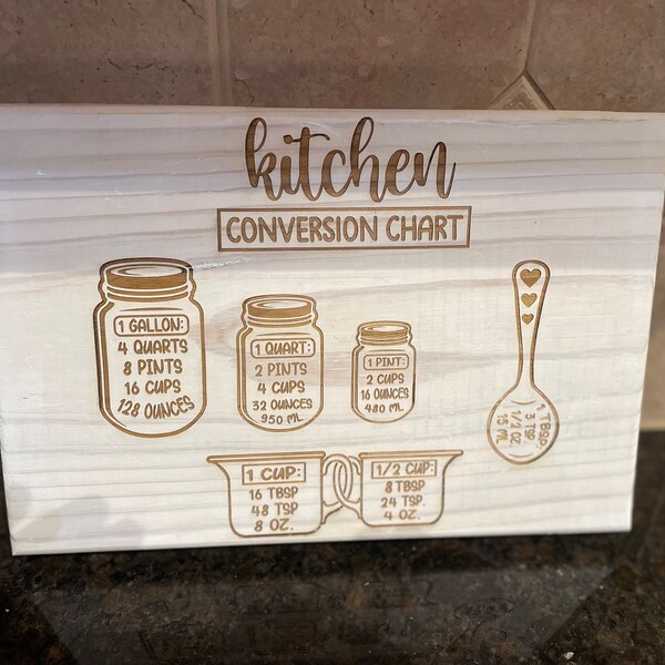 Small kitchen conversion chart etsy